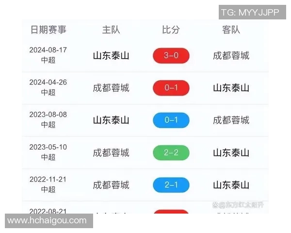 广州恒大迎战阿赫利CCTV5直播精彩赛事全程回顾与分析